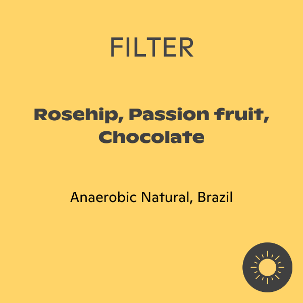 Photo of Manhattan - Silvio Roberto ( ) [ Manhattan Coffee Roasters ] [ Coffee ]